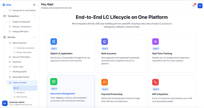 Enterprise Treasury market visual